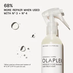 Olaplex NO.0 Intensive Bond Building Hair Treatment 155 ml 
