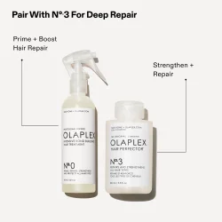 Olaplex NO.0 Intensive Bond Building Hair Treatment 155 ml 