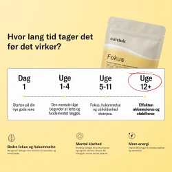 Nutrinic FOKUS